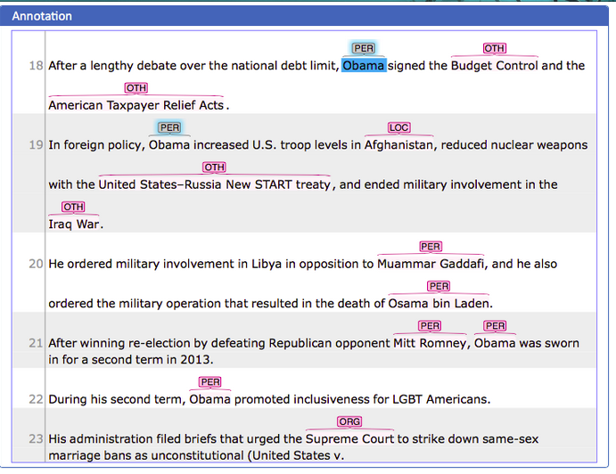 getting started example for annotations