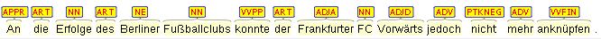 annotation pos
