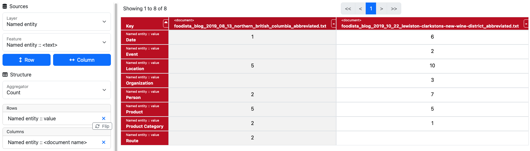 explorer named entity value doc