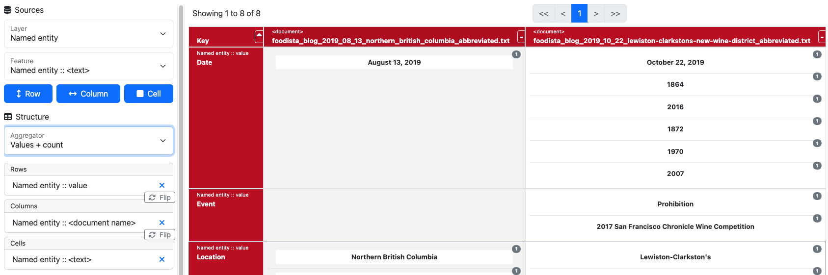 explorer named entity value doc text